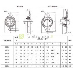Horizontalus ašies laikiklis KFL000 10mm