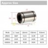 LM12LUU tiesinis guolis 12mm strypui