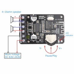 Stereo Bluetooth 5.0 15W garso stiprintuvas