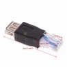 Mini USB į Ethernet LAN RJ45 adapteris