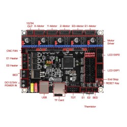 SKR v1.3 32-bitų valdymo plokštė