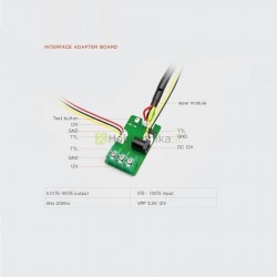 12V 4A 12W optinės galios lazeris