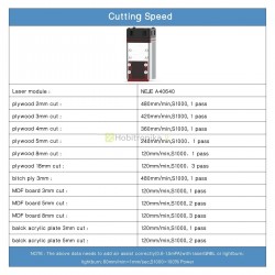 12V 4A 12W optinės galios lazeris