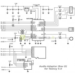 Audio šarvas Teensy 4.0