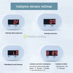 Automatinė mini augalų laistymo pompa