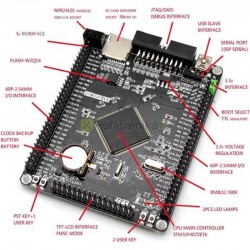 STM32F407 ARM Cortex-M4 STM32 plokštė