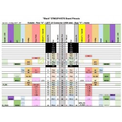 STM32F407 ARM Cortex-M4 STM32 plokštė